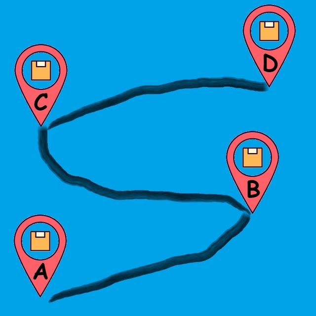 Point-to-point route